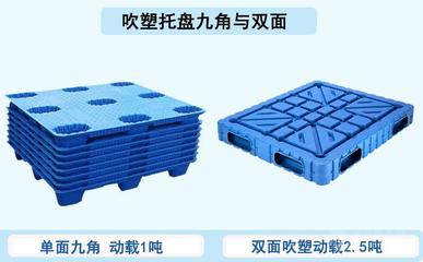 营口塑料托盘,仓储吹塑垫板-沈阳兴隆瑞