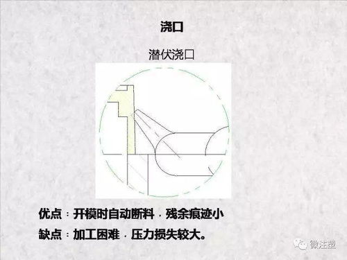 注塑模具浇注系统图文讲解