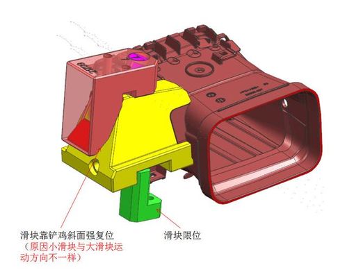 汽车注塑模具 出风口产品模具设计结构拆解