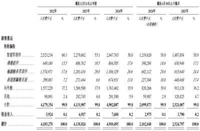 双林股份沈阳注塑模具 创新驱动，精密制造的未来